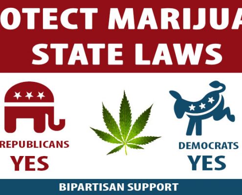 bipartisan support for state laws on Marijuana