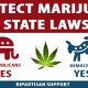 bipartisan support for state laws on Marijuana