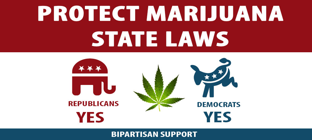 bipartisan support for state laws on Marijuana